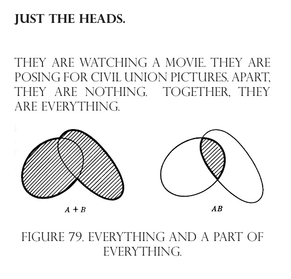 Just the Heads